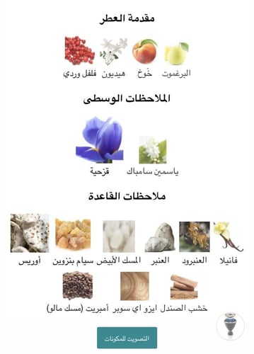 عطر نسائي نيش ميني لو جيم ريالي نيلايا بولغاري او...