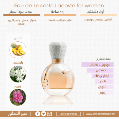 عطر نسائي او دو لاكوست بور فومي لاكوست او دو برفيو...