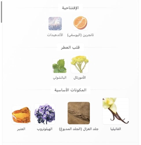 عطر ميني نيش للجنسين كوير بيلوغا او دو برفيوم 10ML...