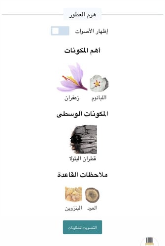 بكج نيش مكون 3 عطور ميني من ماتير بريمير الواحد 6...