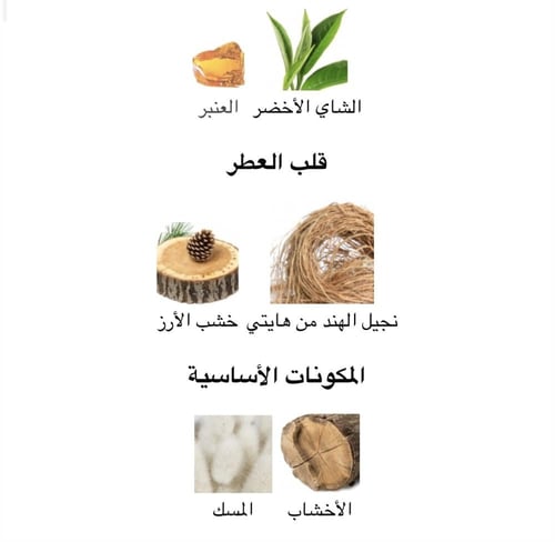 عطر ميني نيش ماغنوليا فيتيرفر شوبارد 10 ML