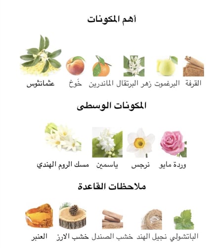 عطر نسائي نيش ميني جود جيرل جون باد كيليان او دو ب...