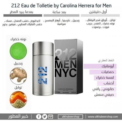 عطر ميني رجالي 212 نيورك ستي باكو ربان او دو تولت...