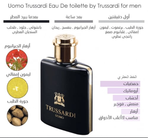 مجموعه عطر تروساردي أومو100مل