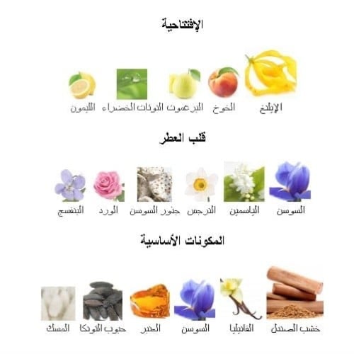 عطر سمسارا جيرلان بارفيوم 100مل