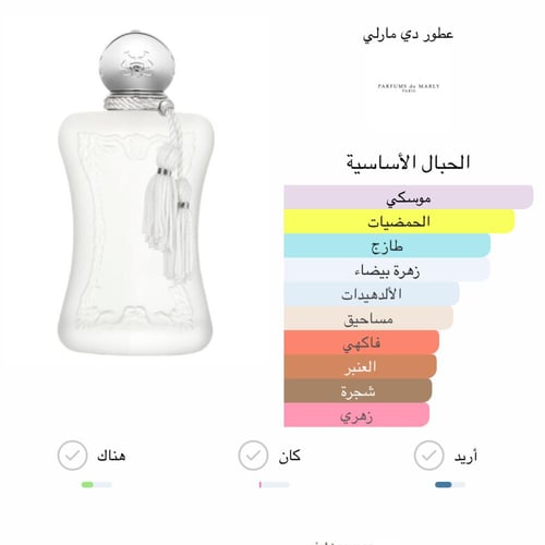 عطر الشعر فالايا دي مارلي 75 ML