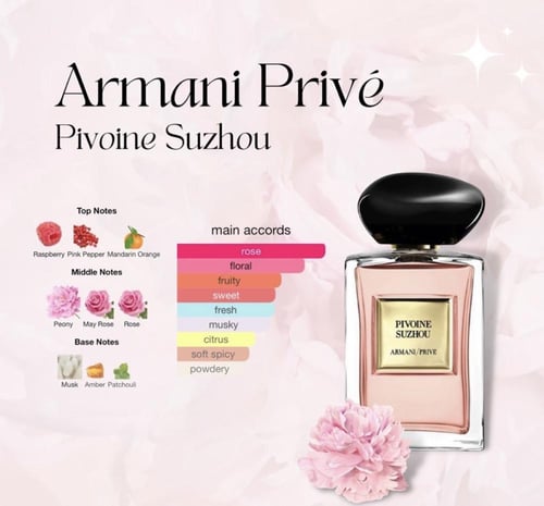 صابونة برايفت بيفوان سوزهو جورجيو أرماني 50g