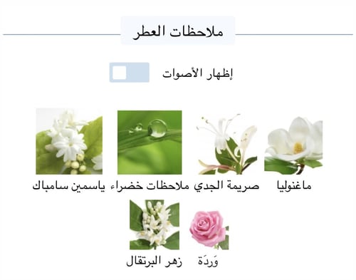 عطر نسائي جادور الابيض او دو برفيوم 100ML