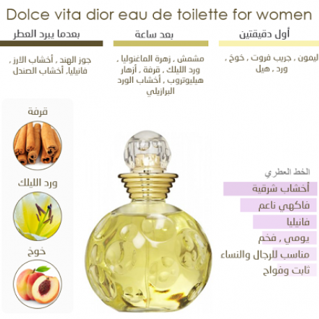 عطر نسائي دولتشي فيتا ديور 100ML