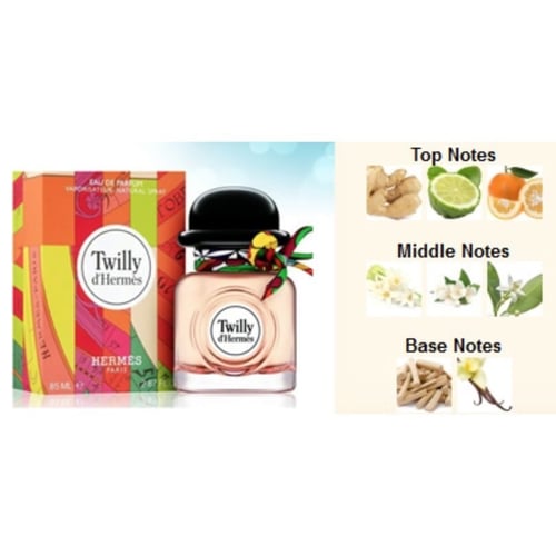 عينة عطر نسائي تولي هيرمس 2ML