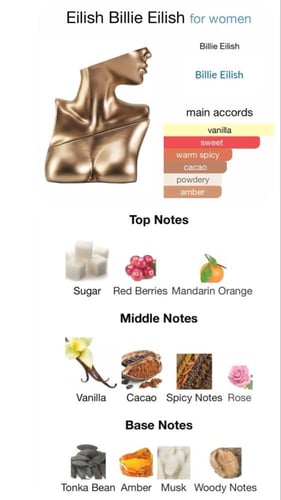 عطر نسائي بيلي ايلش او دو برفيوم 100ML تستر