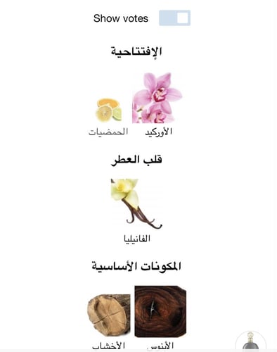 عطر نسائي ميني نيرو اسولوتو الاسود روبيرتو كفالي ا...