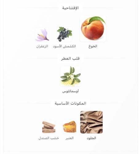 عطر ميني نيش نسائي بيش ميراج من مجموعة عطور جيرلان...