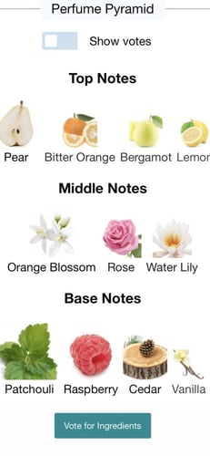 عطر نسائي دبيوت باي نايت اقنر او دو برفيوم 100ML