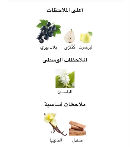 عطر ميني نسائي سي باسيوني جورجيو ارماني او دو برفي...