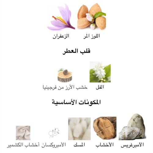 عطر نسائي نيش ميني بكرات روج ميزون فرانسيس كورد كج...