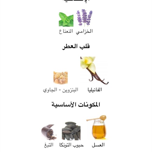 عطر رجالي ميني لو مال جان بول غوتيه الكسير برفيوم...