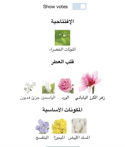 عطر ميني نيش ساكورا كرستيان ديور 7.5ML