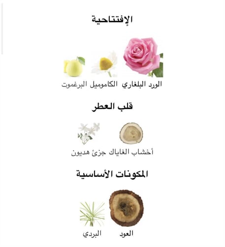 3 عطور نيش للجنسين ميني الواحد 11ML عود سيلك مود م...