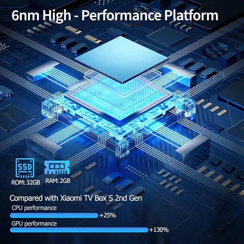 شاومي Xiaomi TV BOX S الجيل الثالث يدعم 4K