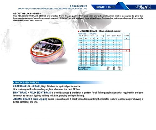 خيط صيد ريليكس جيقينق 8 بريد بقوة 30 باوند طول 300...