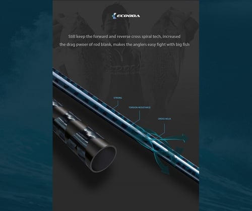 Online E Slow jigging rod EESJ II 612S