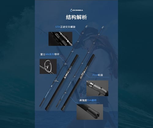 Online E Monster jigging rod EEJR II 542S