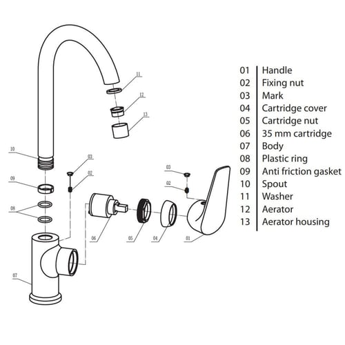 خلاط مجلى واقف الماني STALI