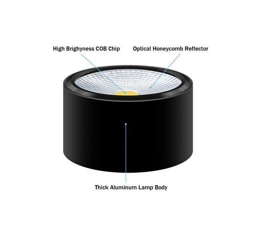 سبوت برميل ليد 9 وات COB - نورس