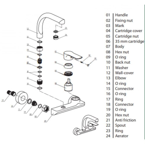 خلاط مطبخ جداري الماني STALI