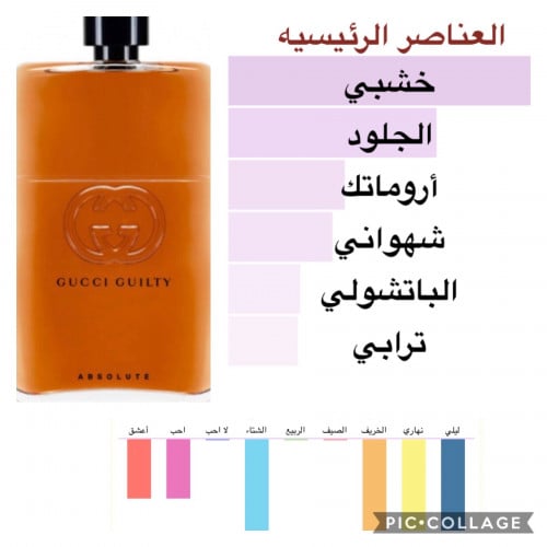 قلتي ابسولوت بور اوم- 50 مل- Gucci Guilty