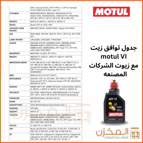 زيت قير ATF VI موتل