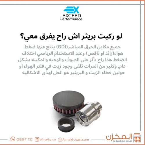 بريثر هيمي اكسيد