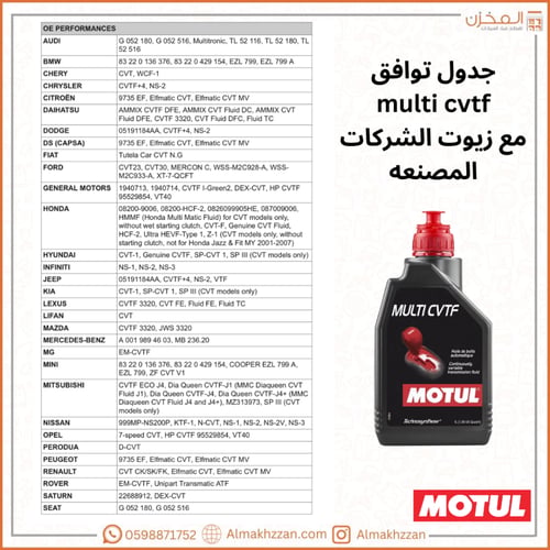 زيت قير CVT موتل