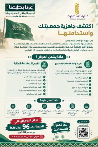 اكتشف جاهزية جمعيتك واستدامتها