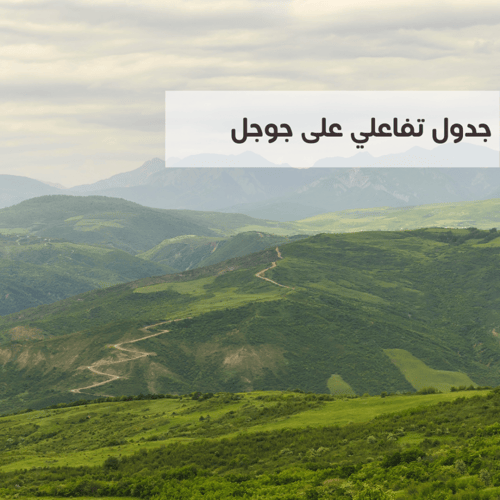 جدول تفصيلي للمسافرين الى اذربيجان