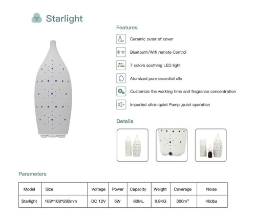جهاز تعطير خزف مع اضاءة Areon Starlight