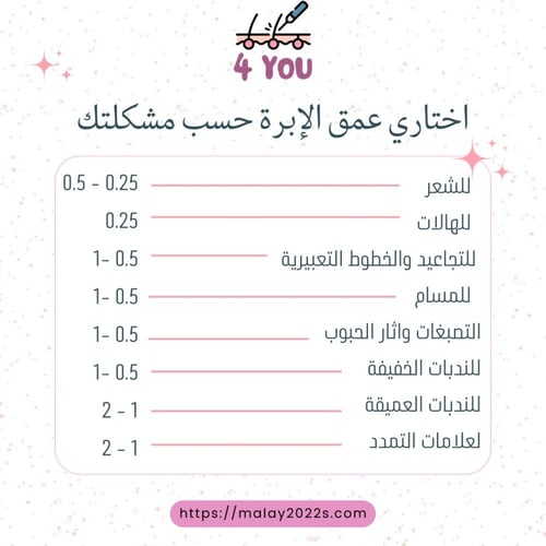 ديرما بن كينسي بيوتي