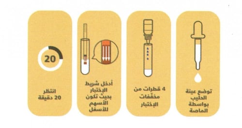 الفحص السريع الحمى المالطية في الإبل
