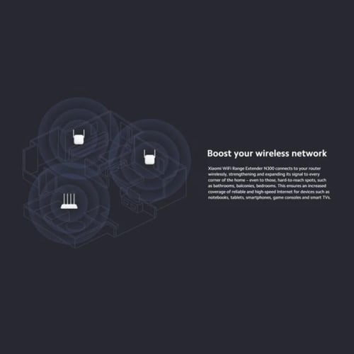 موزع شبكة سرعة 300 من شاومي