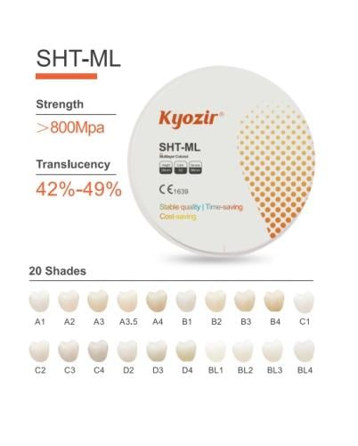 Kyozir Super High Translucency MultiLayer (SHT-ML)...