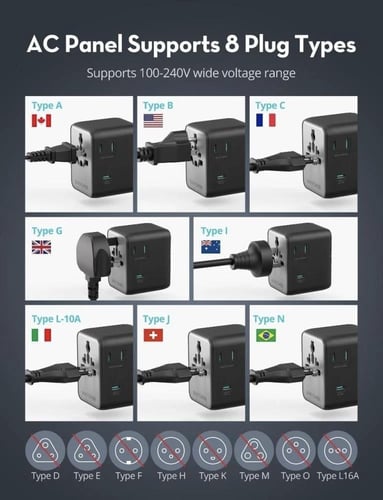 فيش سفر راف باور متعدد المداخل بقوة 65 واط بثلاث م...