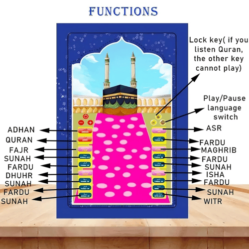 سجادة الصلاة التعليمية الذكية