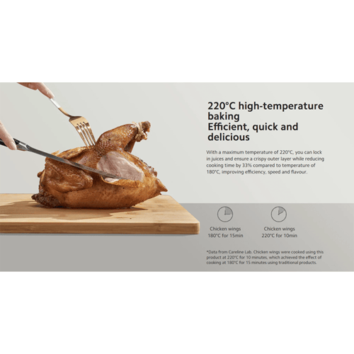 شاومي قلاية هوائية ذكية بسعة 6.5 لتر وبقوة 1800 وا...