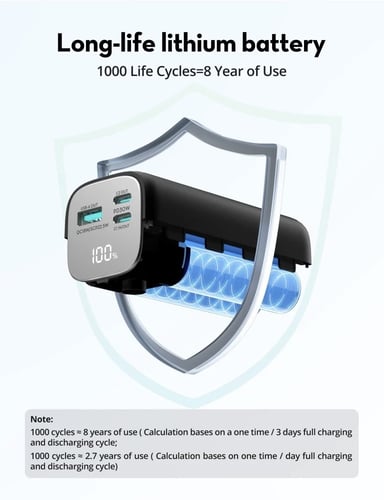 بطارية راف باور بسعة 14000 ملي امبير بقوة 30 واط ب...