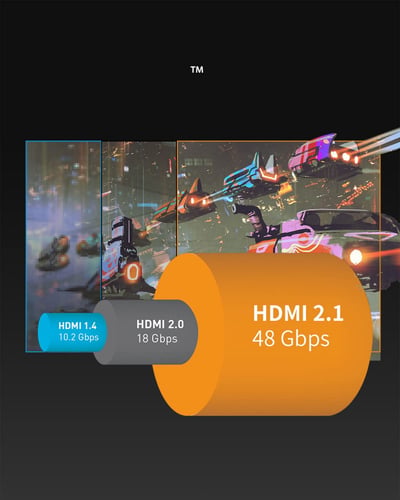 كيبل انكر HDMI 2.1 بطول 2 متر - اسود