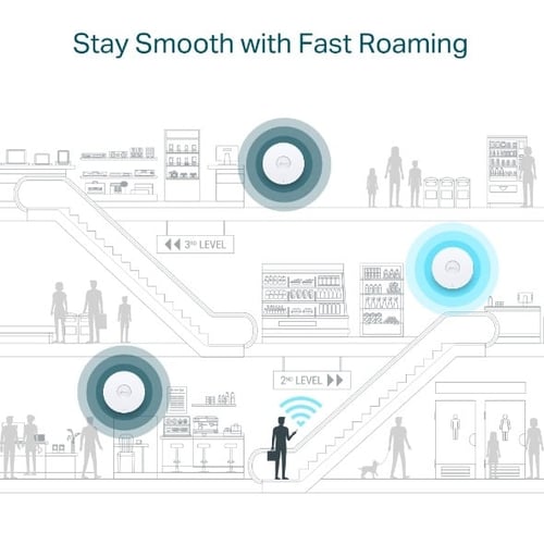 نقطة إرسال لاسلكي TP-Link EAP610 واي فاي 6