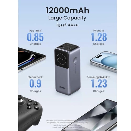 يوجرين - نيكسود باور بانك 100W شحن سريع بشاشة رقمي...