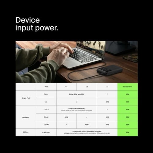 بطارية متنقلة بيلكن بسعة 20000 ملي امبير بمنفذين ت...