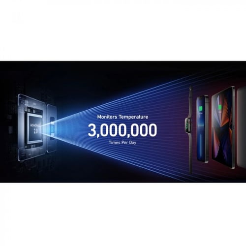شاحن متنقل أنكر باوركور الترا بسعة 24000 ملي امبير...
